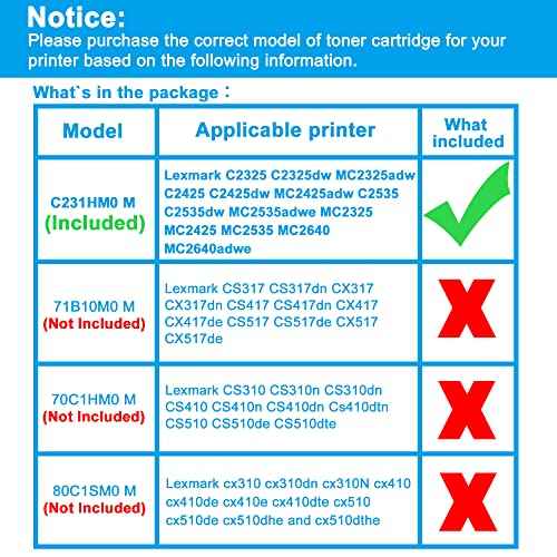 LCL Remanufactured Toner Cartridge Replacement for Lexmark C2310M0 C231HM0 C2325 C2325dw MC2325adw C2425 C2425dw MC2425adw C2535 C2535dw MC2535adwe MC2325 MC2425 MC2535 MC2640 2300 Pages (Magenta)