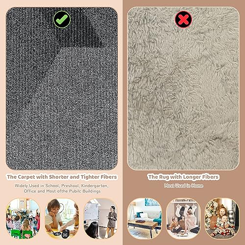 36 Pack Classroom Carpet Floor Markers with Numbers - 4 Inch Sit Dots for Kids & Teachers