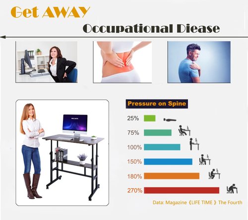 AIZ Mobile Standing Desk, Adjustable Computer Desk Rolling Laptop Cart on Wheels Home Office Computer Workstation, Portable Laptop Stand Tall Table for Standing or Sitting, 39.4" x 23.6"