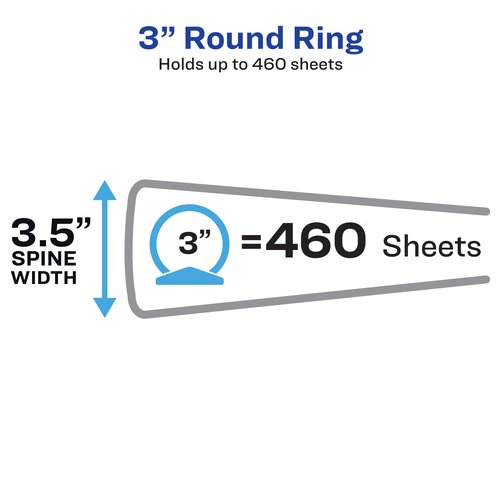 Avery Economy View 3 Ring Binders, 3" Round Rings, 4 Black Binders (03361)