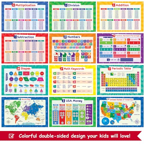 Simply Magic Educational Posters Set of 59 for Kids Classroom Decorations - Paper, 17x11