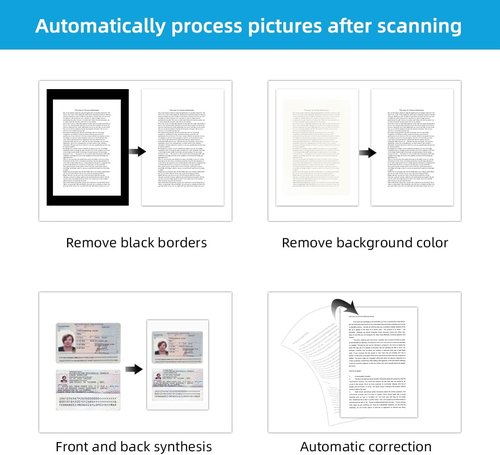 S163AF Document Scanner - A3-Size USB Visualizer with Light for Online Teaching & Web Conferencing
