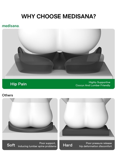 Medisana Seat Cushion, SC 100B Seat Cushions for Office Chairs, Car Seat, Wheelchair - Sciatica & Tailbone & Coccyx Pain Relief Pillow for Driver Sedentary People（Size:17 * 14.6 * 3.54 in-Black