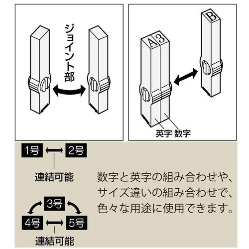 Kokuyo endless number stamp set IS-102 (japan import)
