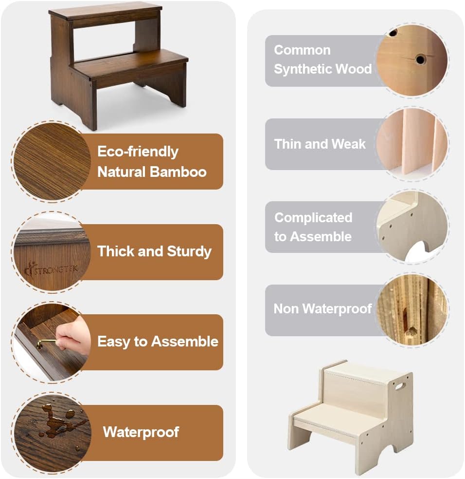 StrongTek Bamboo Step Stool - Heavy Duty Anti-Slip Design for Adults & Kids | 350 lbs Capacity