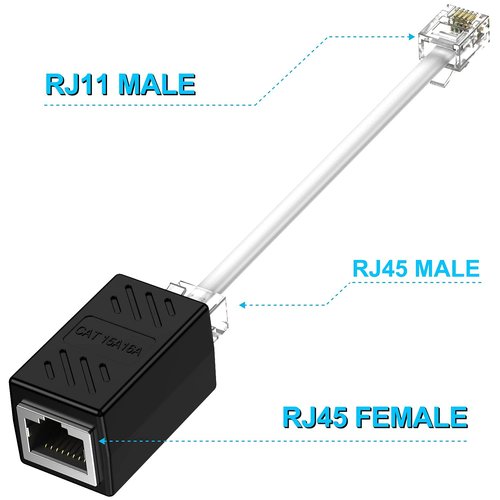Phone Jack to Ethernet Cable Adapter, RJ45 8P8C Female to RJ11 6P4C Male for Landline Telephone Service (2 Pack)