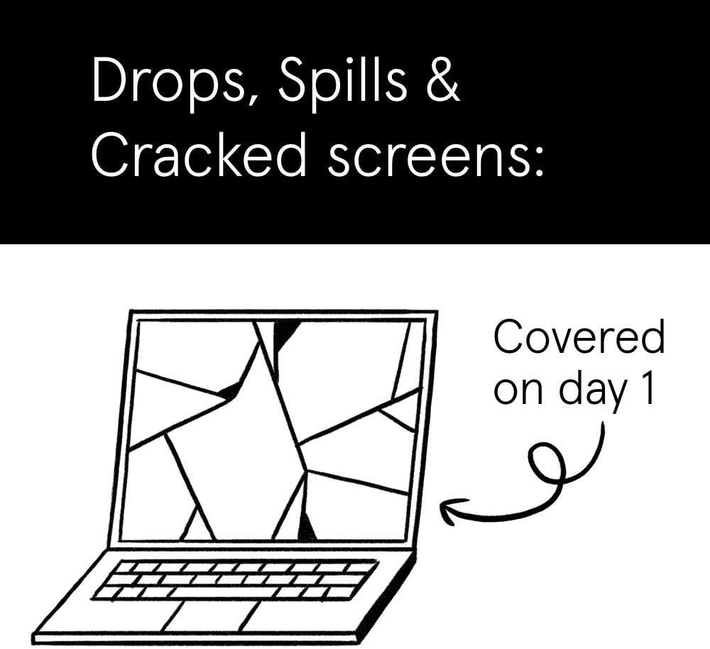 ASURION Laptop Protection Plan - 2 Year Coverage for Devices Priced $150 to $174.99