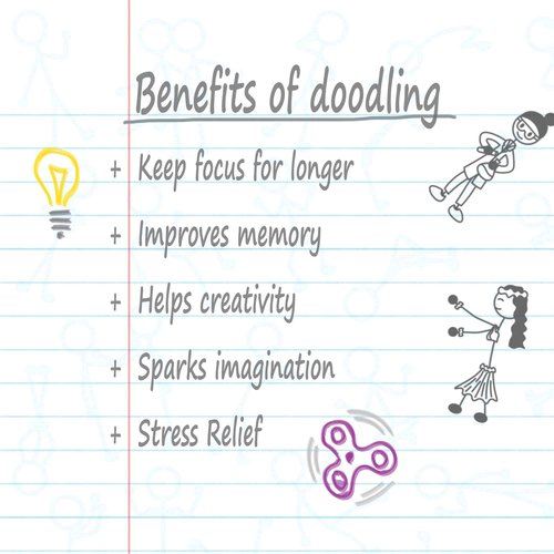 DoodleWrite Wide Ruled Wirebound Spiral Notebook, Includes Doodle Prompts to Keep Focus, Spark Creativity/Imagination, Relieve Stress, 10.5" x 8", 50 Sheets/100 Pages, White (11101cs) (Pack of 24)