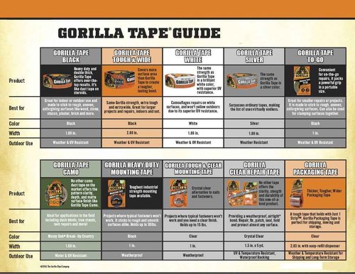 Gorilla Silver Duct Tape, 1.88" x 35 yd, Silver, (Pack of 4)