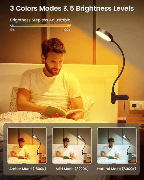 Glocusent 5W Reading Light - 36 LED Eye-Caring Bed Lamp with 3 Colors & 5 Brightness Levels | Black with Remote