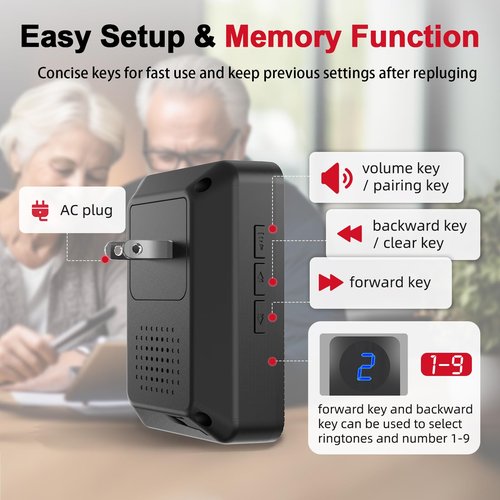 CallToU Caregiver Pager Wireless Call Button System Call Bell Alert Button Wireless Calling System for Elderly at Home/Deaf Eldrely/Clinic/Medical Institution/Nursing Home (CC22WH 8-1)
