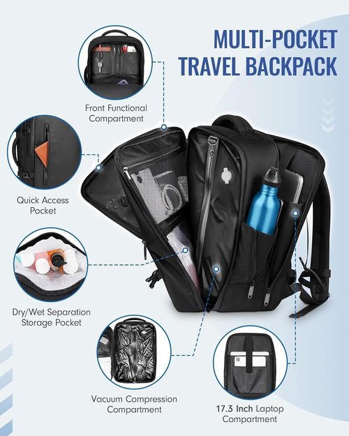 MATEIN Vacuum Backpack - Waterproof Underseat Carry-On with Compression Pump | Fits 17-Inch Laptop, Black