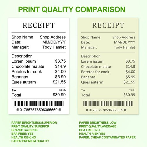 Thermal Paper Rolls 2 5/16 x 400 ft - 12 Rolls BPA Free, Smudge-Proof Cash Register Receipt Paper