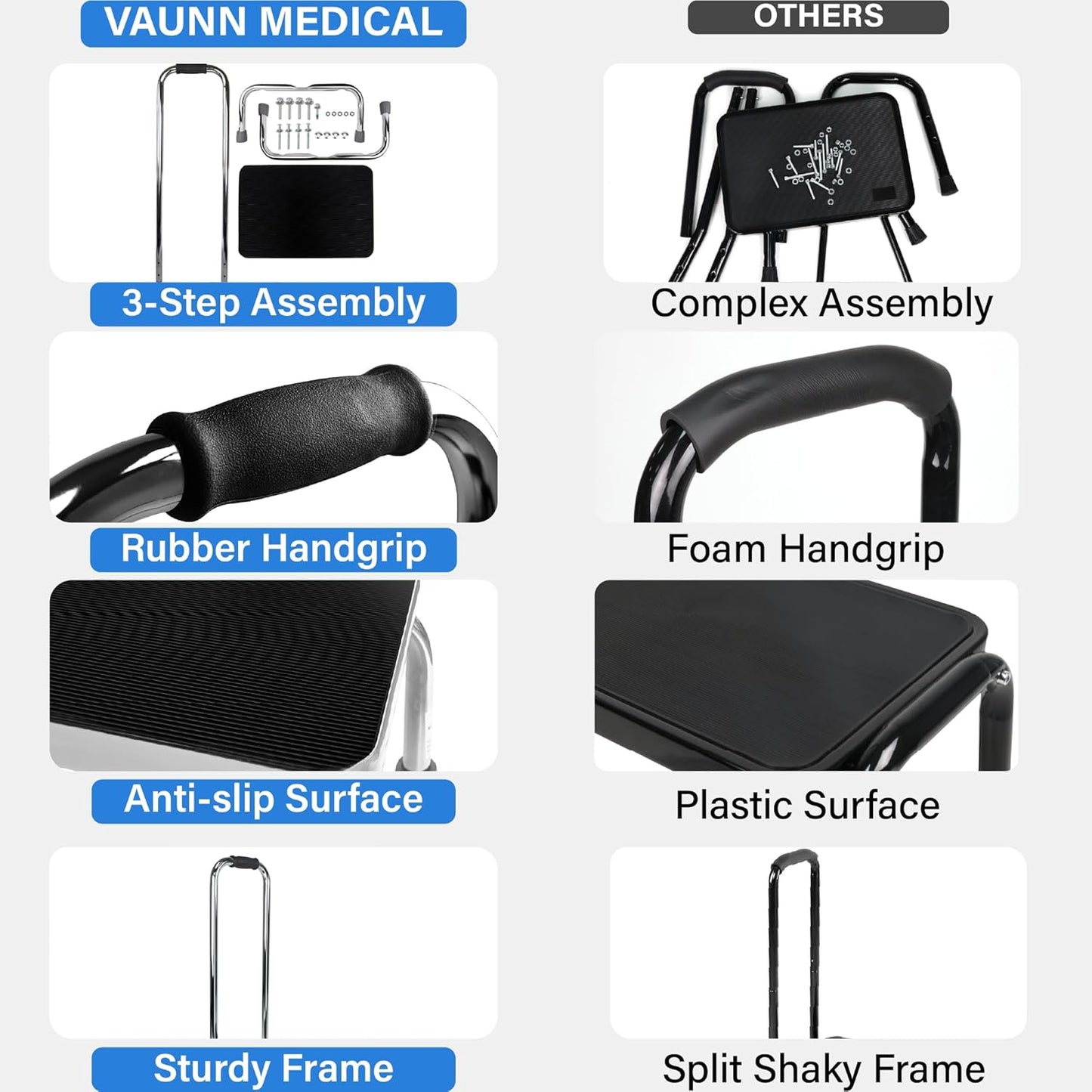 Vaunn Medical Foot Step Stool - Lightweight & Sturdy with Handle | Anti-Skid Rubber Platform, Chrome