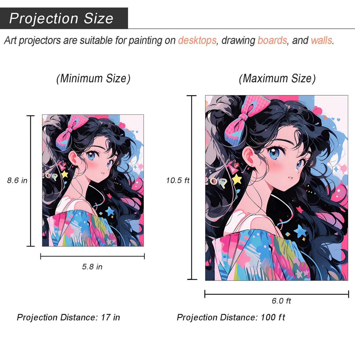 Art Projector for Tracing, Drawing Projector, Tracing Drawing Tool Smart Sketcher Cookie Cake Mini Portable Smart Phone Movie Projector with Stand