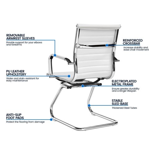 Yaheetech Faux Leather Office Reception Chair Without Wheels Mid Back Ergonomic Guest Chairs for Conference Reception Room Waiting Room, Set of 2 White