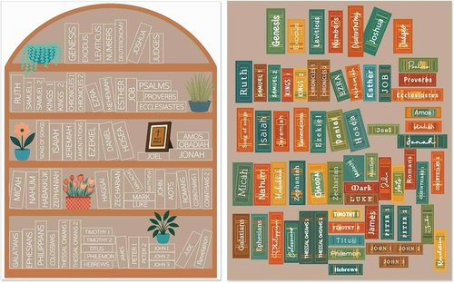 Bible Study Tracker Stickers - Books of The Bible Reading Tracker | 5.9 x 7.8 Inch (Brown)