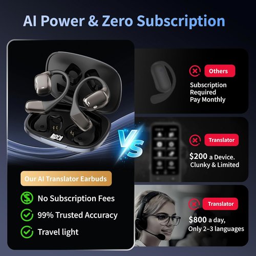 Skiennix AI Translation Earbuds - Real-Time 144 Language Translator | 60H Playtime, Wireless Bluetooth Headphones for Travel & Business