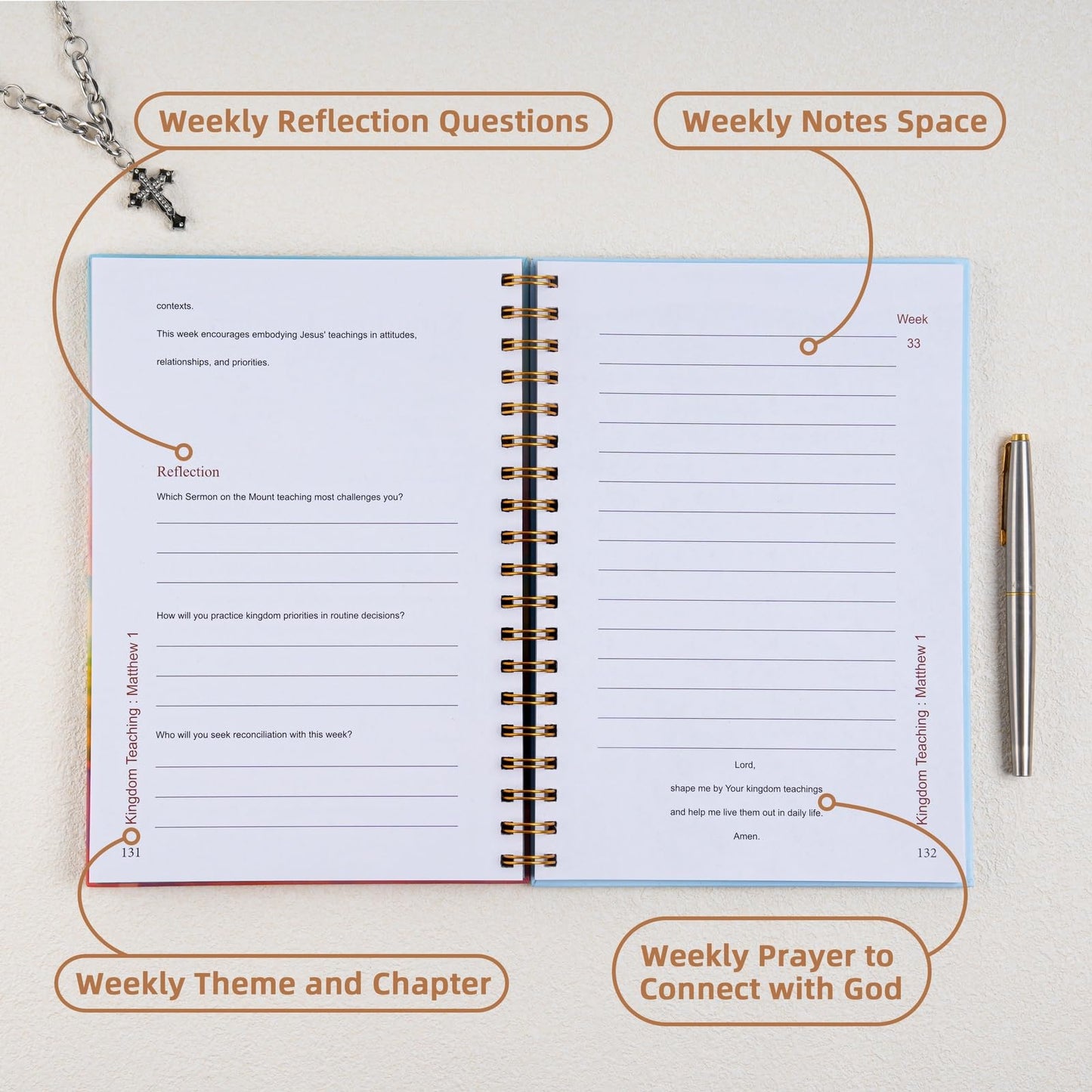 Russel Molly: A Journey Through Scripture — A 52-Week Bible Study & Daily Reading Plan, Spiritual Companion & Journal for Women & Teens, Christian Gifts and Bible Study Supplies, Hardcover Spiral-Bound Book(6.9" x 9.8")