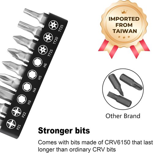 MULWARK 20pc Ultra Low Profile Mini Ratchet Wrench Set - High Torque Right Angle EDC Tool with Multi Hex Bits