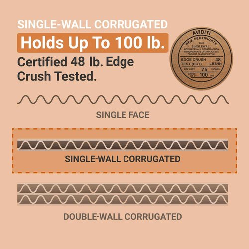 AVIDITI Heavy-Duty 24" x 18" x 18" Single Wall Cardboard Boxes (10-Pack) | Large Corrugated Boxes For Shipping, Packaging, Moving, Storage Box for Home or Business, Strong Wholesale Bulk Boxes