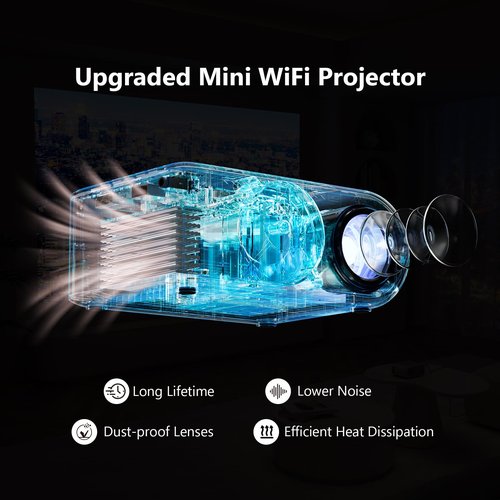 Mini Projector with WiFi and Bluetooth, Outdoor Portable Mini Projector for iPhone Supports 1080P with Built-in Speaker, Movie Projector for Home Theater Compatible with iOS/Android/PC/TV Stick/HDMI
