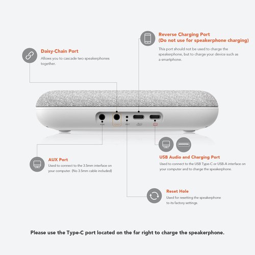 NUROUM A15 Bluetooth Conference Speaker and Microphone, 360° Voice Pick up & Noise Canceling Computer Speakerphone with 4 MEMS Mics, Daisy Chain, w/Dongle, USB Plug & Play