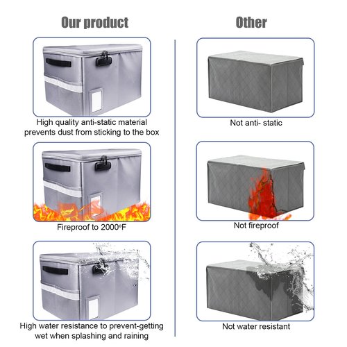 Fireproof Document Box, Fireproof Organizer Safe Box with Lock, Portable Office Storage Cabinet for Hanging Letter/Legal Size Folder/Certificate