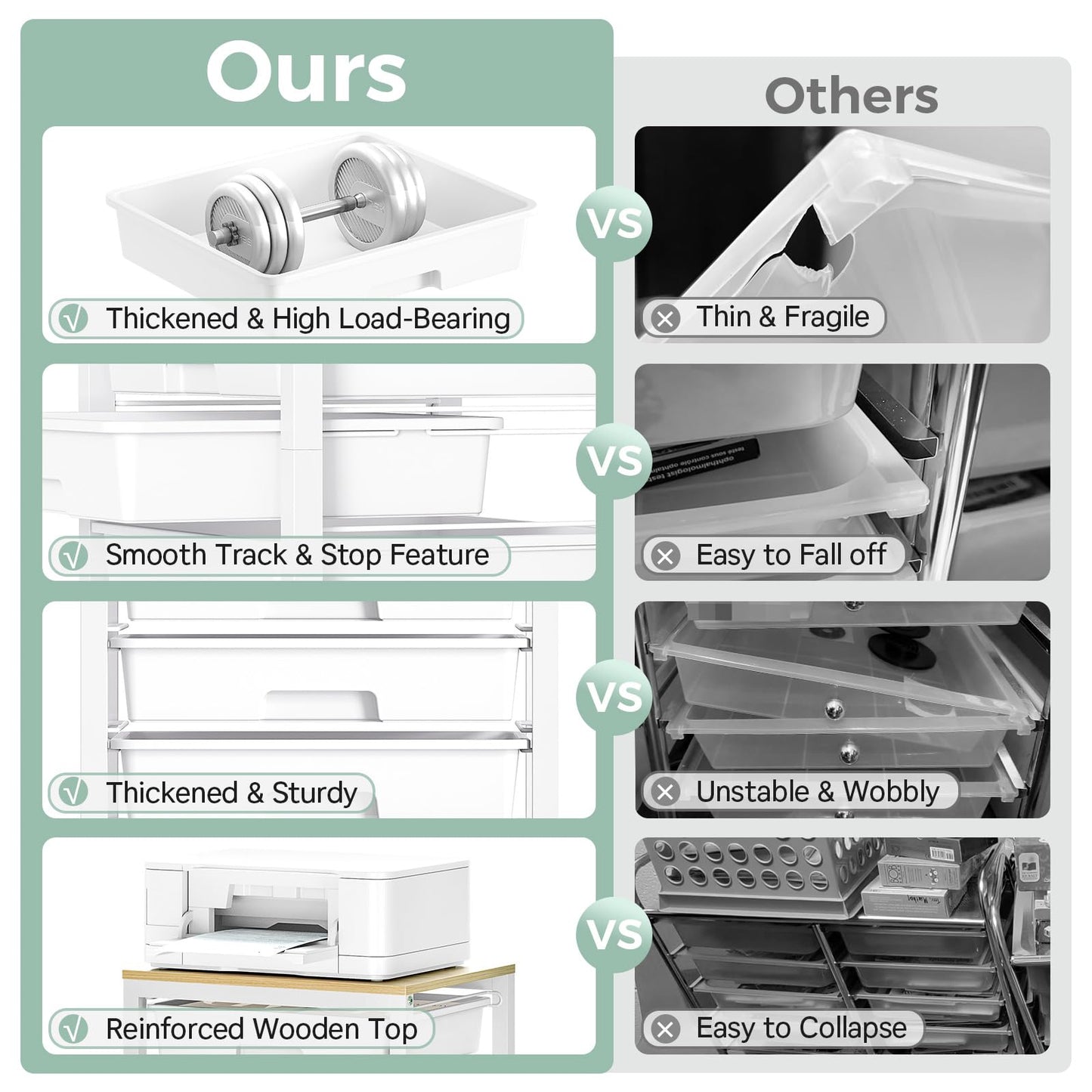SYKIARIOL Rolling Cart with Drawers,10 Drawer Rolling Cart,Rolling storage cart with drawers,White Rolling Drawer Cart,Teacher Rolling Cart for Classroom Storage,Craft Cart with Wooden Tabletop