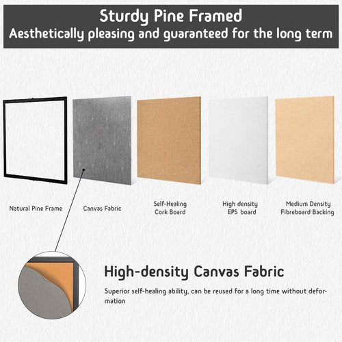 Gideal Large Bulletin Board 36 x 48, Cork Boards for Walls, Black Wood Framed Corkboards with Grey Fabric, Foldable Cork Board for Office, Home & School, Wall Mounted Notice Pin Display Board