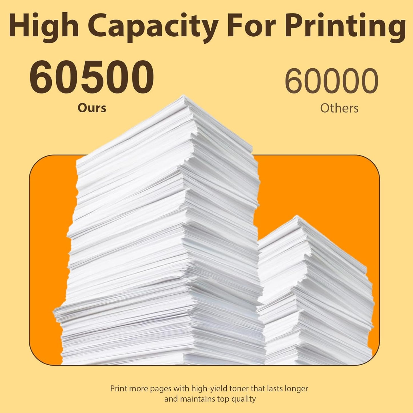 VersaLink B600 Drum Cartridge - High-Quality Replacement for Xerox 101R00582 | Compatible with B600, B605, B610, B615 Printers