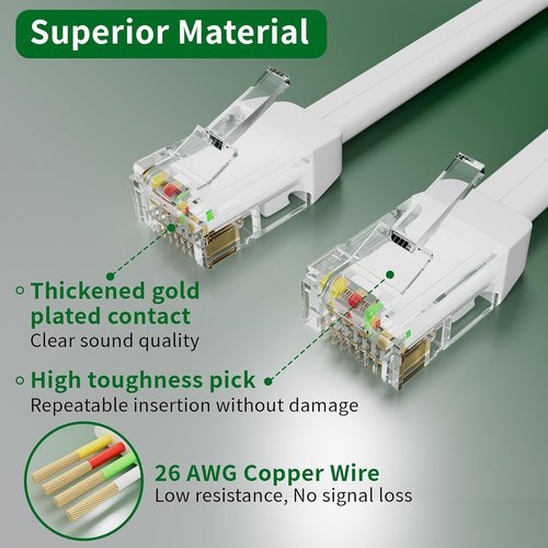 HiFind Telephone Extension Cord - 30 Ft Anti-UV Weatherproof Phone Cable with RJ11 Plug | Flat White