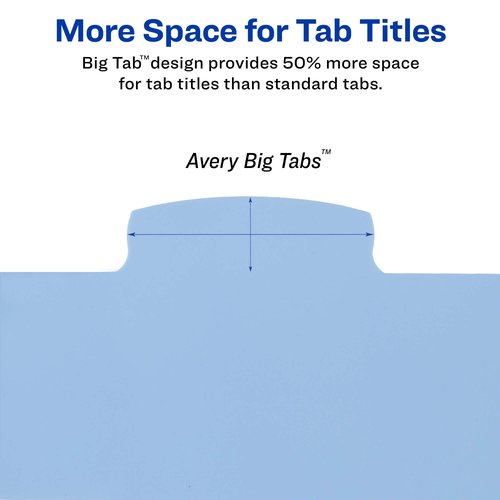 Avery Big Tab Write & Erase Durable Plastic Dividers for 3 Ring Binders, 8-Tab Sets, Pastel Multicolor, 24 Sets, 192 Divider Tabs (16171)