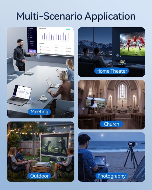 2025 Upgraded Wireless HDMI Transmitter and Receiver 328FT/100M, Plug & Play Portable 5G+2.4G Wireless HDMI Extender Kit for 4K Decode Input 1080P Output, for Audio to Monitor from Laptop/TV Box