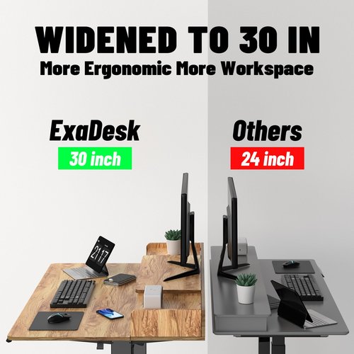 ExaDesk 48×30 Inch Electric Standing Desk with 2 Drawers, Adjustable Height Widened Stand Up Desk with Storage Shelf, Sit to Stand Ergonomic Workstation for Home Office