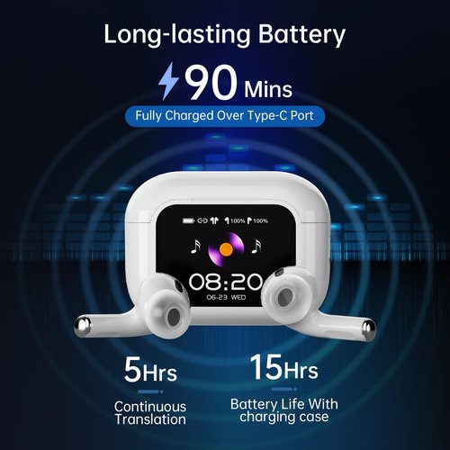 AI Language Translator Earbuds,Translation Earbuds Real time，144 Languages Bluetooth Translator Device and Accents 8 Offline Language Translation, Translation Device for Travel Business Learning