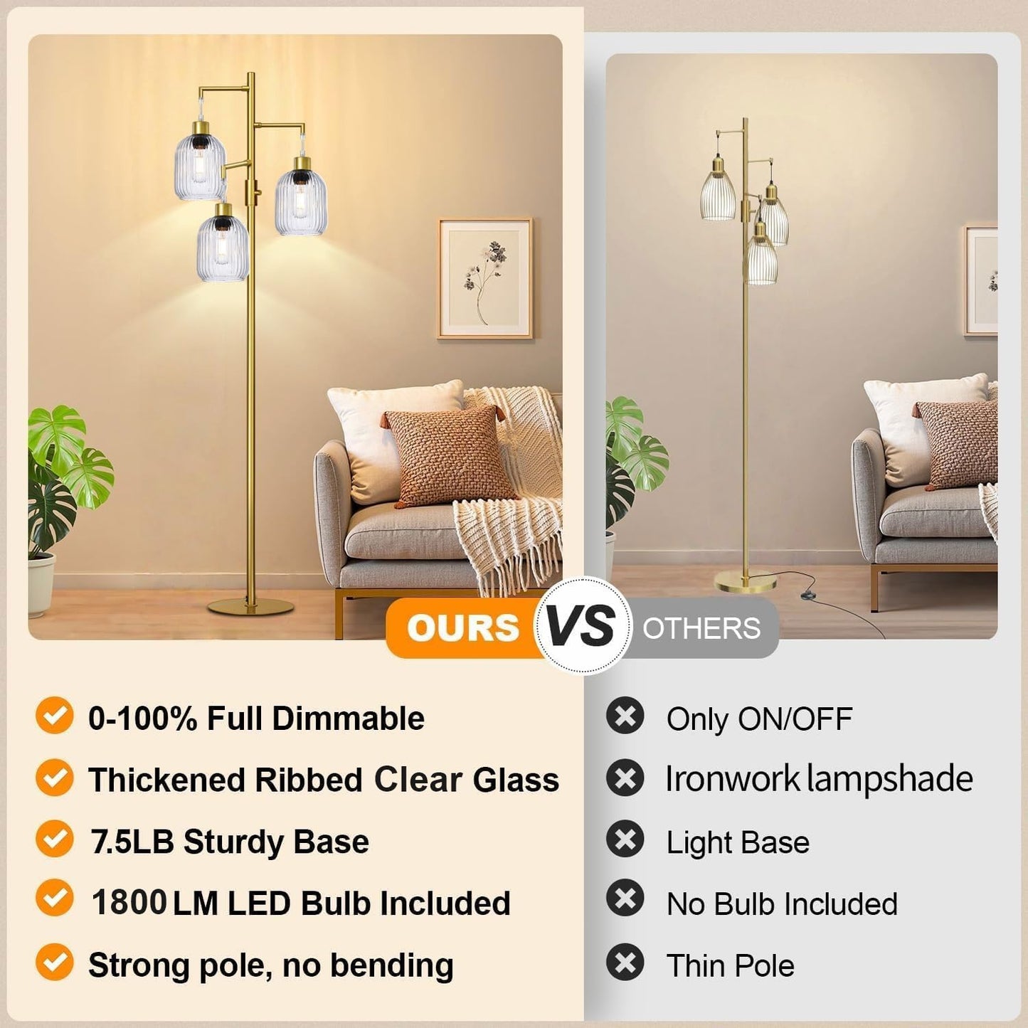 LVYE Modern Standing Lamps for Living Room, Floor Lamp with Clear Ribbed Glass Shade, Dimmable Tree Lamp Standing Lamp, Mid Century Tall Lamps with 3×600LM LED Bulbs