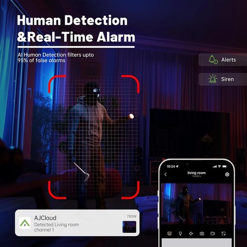 GBIUT Indoor Security Camera, 5G&2.4G WiFi Security Cameras Indoor for Home Security, Pan/Tilt Baby Monitor/Dog/Pet Camera with Phone App Motion Sensor & Night Vision. TF/CloudStorage (2Pack)