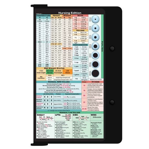 Whitecoat Clipboard® - Blackout Nursing Edition