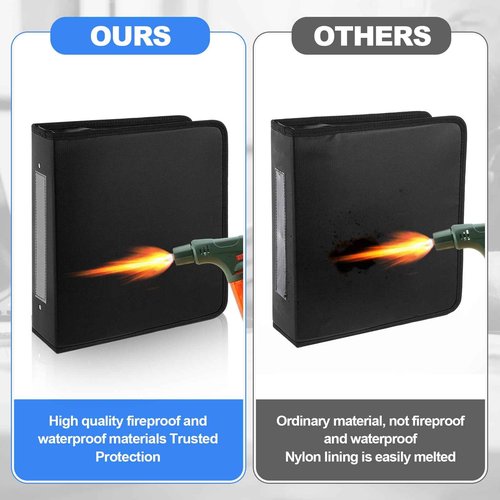 Henoyso 2 Pcs Fireproof 3 Ring Binder with Zipper, 3 Inch D Rings Hold up 650 Sheets of 8.5 x 11 Document Organizer Business Portfolio with Zipper with Built in Net and Pen Holder
