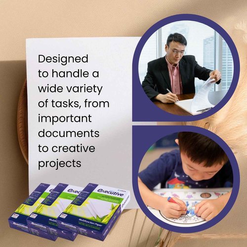 Sugarcane Fiber Copy Printer Paper - Size 8.5” x 11”, 20lb, Multipurpose, 92 Bright White Paper, Sustainable Solution, Ideal for All Office & Photocopy Printers & Designs (3 Reams - 1500 Sheets)