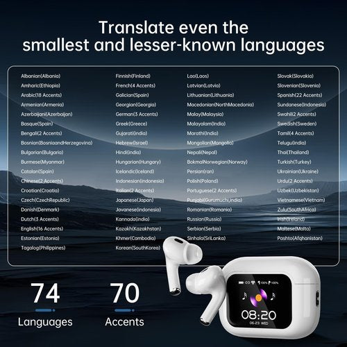 AI Language Translator Earbuds,Translation Earbuds Real time，144 Languages Bluetooth Translator Device and Accents 8 Offline Language Translation, Translation Device for Travel Business Learning