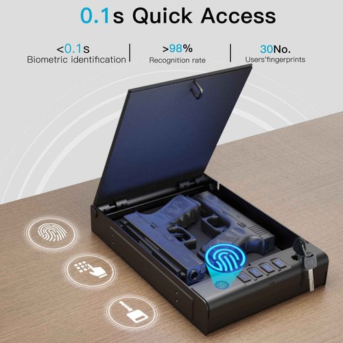 Fitsafe Biometric Gun Safe for Handguns, Quick Access with 4 Methods: Fingerprint, Digital Keypad, Key, and App，Ideal for Nightstand and Home Security