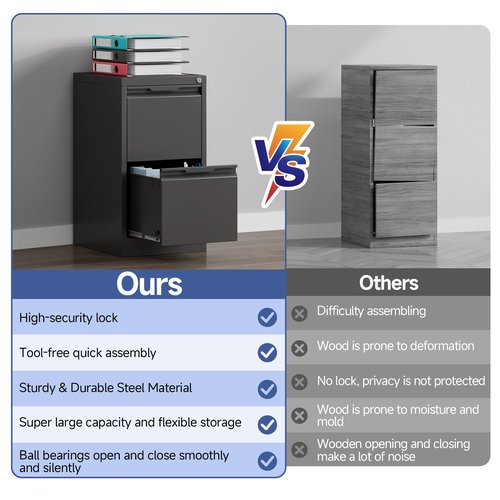 PIYAZEE 2 Drawer File Cabinet with Lock, 17.8" D Small Filing Cabinet for Home Office, Metal Vertical File Cabinets, Deep File Cabinets for Legal/Letter Size File, Easy Assembly