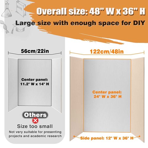 8 PCS Trifold Poster Board- Extra Large 48" x 36" Tri Fold Display Board Hard & Thick White Presentation Cardboard for Science Fair, School Projects, and Business Presentations Supply