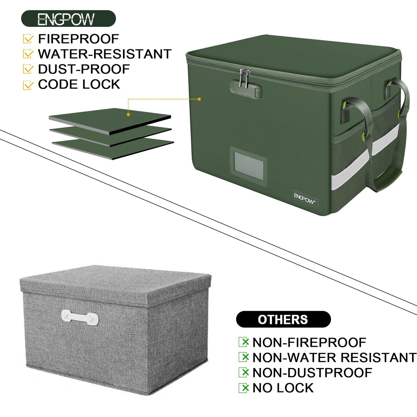 ENGPOW File Box with Lock, Fireproof Document Box with Pockets, Collapsible File Organizer Filing Storage Cabinet with Handle, Portable Home Office Safe for Hanging Letter/Legal Folders,Green,2 Pack