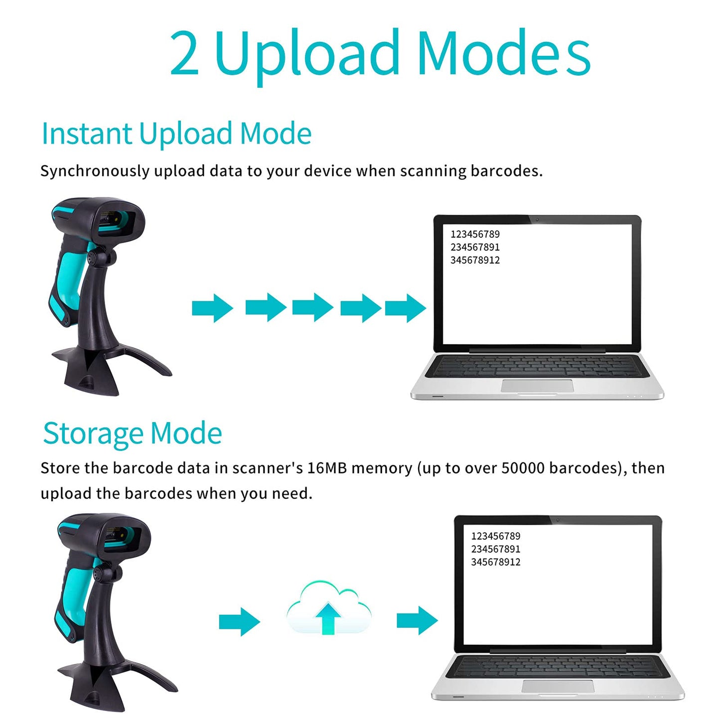 Alacrity 2D 1D QR Industrial Barcode Scanner with Stand, 2.4GHz Wireless Bluetooth 2 in 1, Hands Free Barcode Reader Shock Dust Proof, Blue