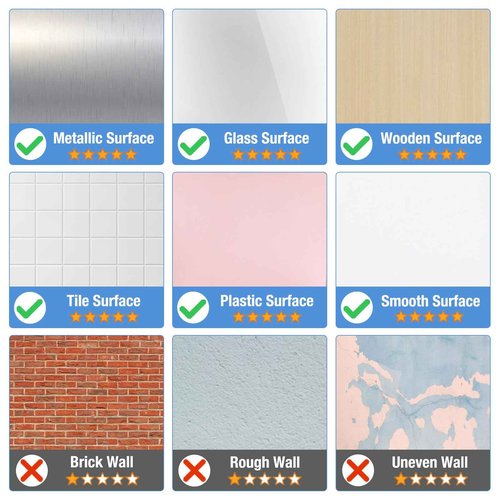 HOMiDEK Adhesive Backing Magnetic Whiteboard Contact Paper - 48" x 72" Peel and Stick Dry Erase Board Sticker - Magnetic Wall Decal Wallpaper for Any Smooth Surface, Office, Home, Classroom, Playroom