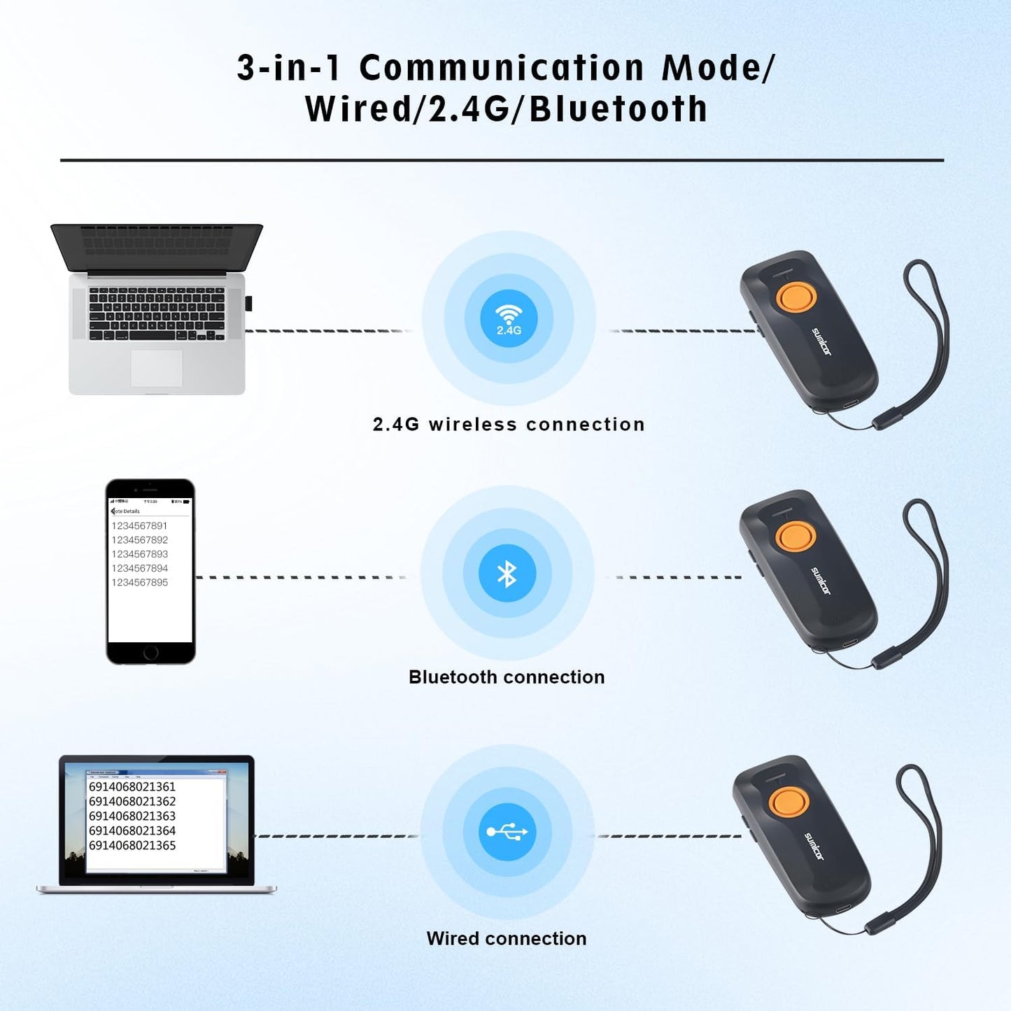 Sumicor Wireless Barcode Scanner - Portable Mini Bluetooth 1D Laser Reader with Battery Indicator