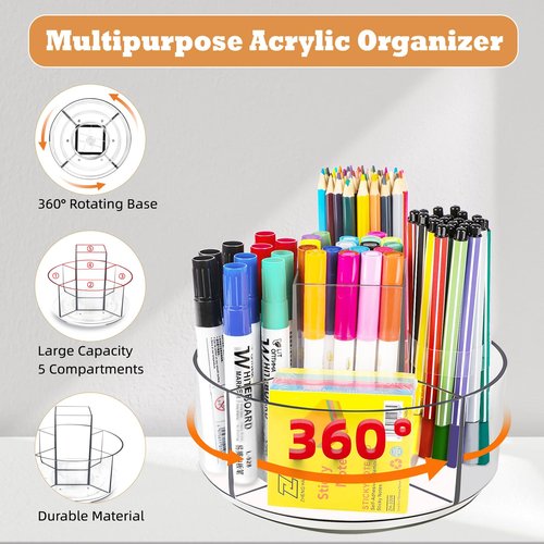 Rotating Acrylic Pen Holder for Desk, 360 Degree Spinning Pencil Holder Pen Organizer, 5 Compartments Kids Marker Holder Crayon Caddy Art Supply Storage Box Desk Organizer for Office Home School